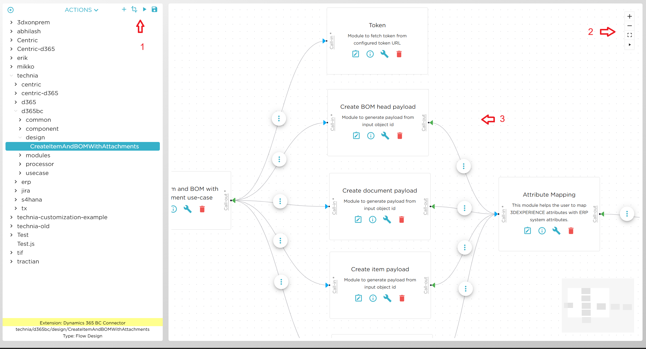 flow config 2